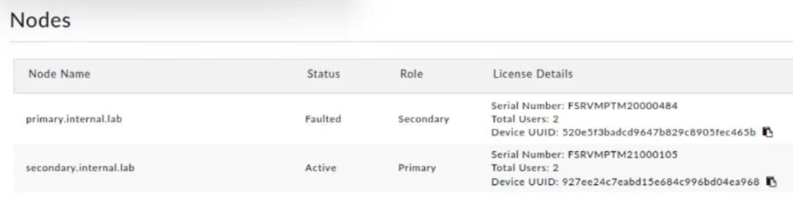 Exam NSE6_FSR-7.3: Question 6 - Image 1
