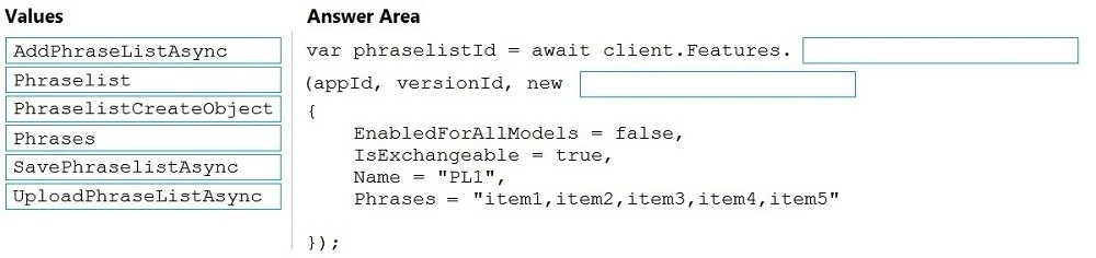 Exam AI-102: Question 1 - Image 1