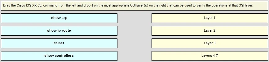 Exam 640-875: Question 9 - Image 1