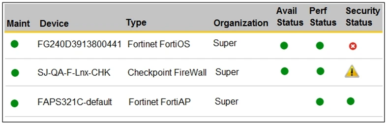 Exam NSE7_OTS-6.4: Question 8 - Image 1