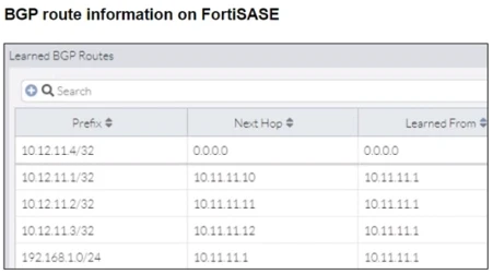 Exam FCSS_SASE_AD-23: Question 9 - Image 4