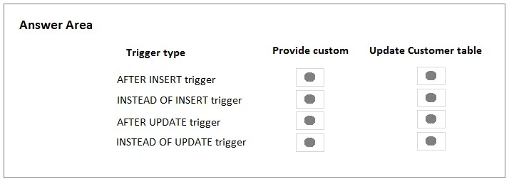 Exam 70-762: Question 3 - Image 2