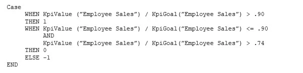 Exam 70-768: Question 10 - Image 1