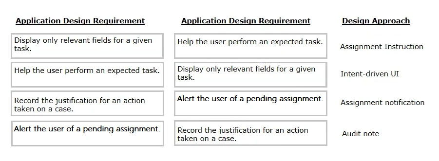 Exam PEGAPCSA80V1_2019: Question 3 - Image 2