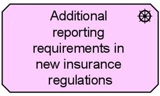 Exam OG0-023: Question 4 - Image 1