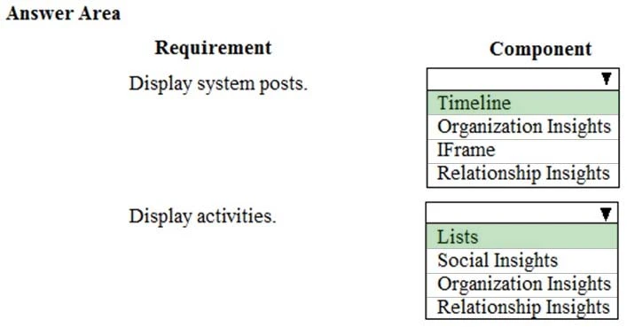 Exam MB-200: Question 7 - Image 2