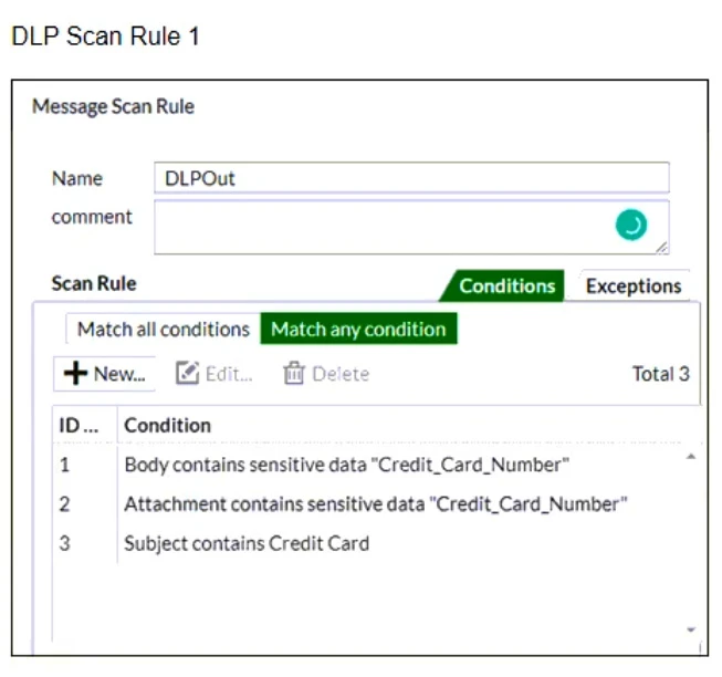 Exam NSE6_FML-7.2: Question 7 - Image 1