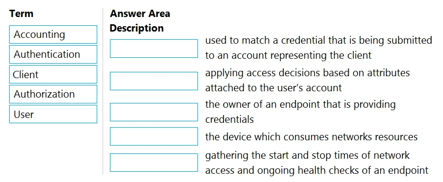 Exam HPE6-A82: Question 3 - Image 1