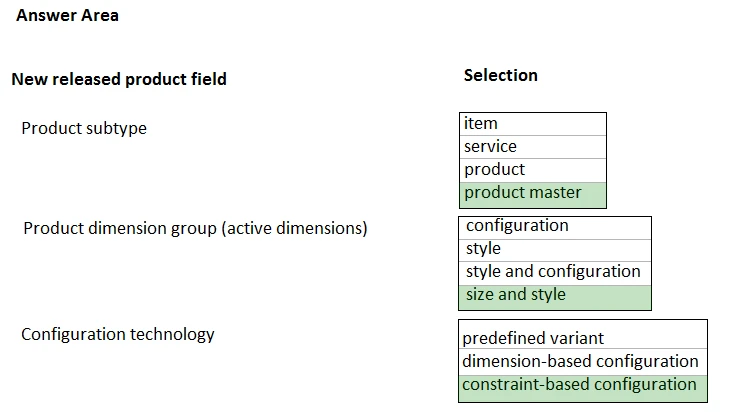 Exam MB-320: Question 6 - Image 2