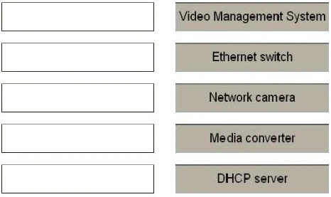 Exam AX0-100: Question 5 - Image 2