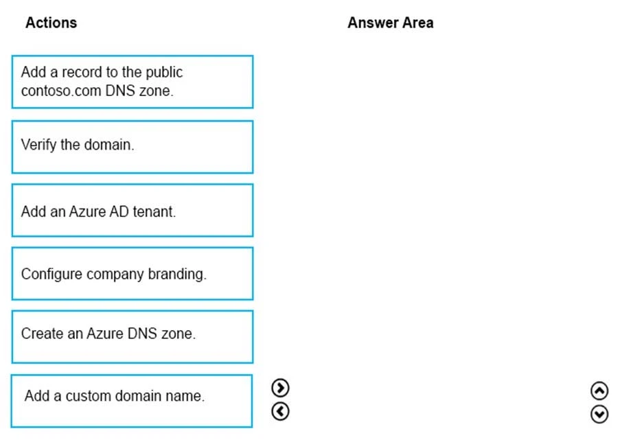 Exam AZ-102: Question 5 - Image 1