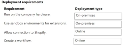 Exam MB-820: Question 2 - Image 2