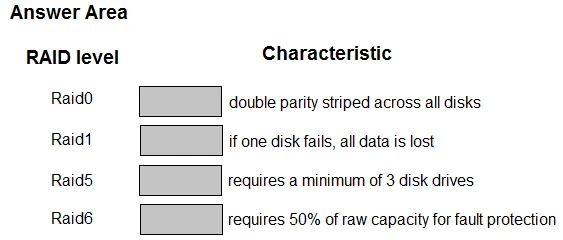 Exam HPE0-V14: Question 9 - Image 1
