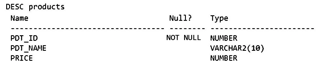 Exam 1z0-149: Question 8 - Image 1