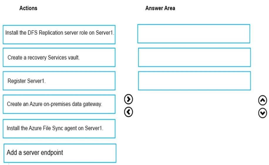 Exam AZ-102: Question 7 - Image 1