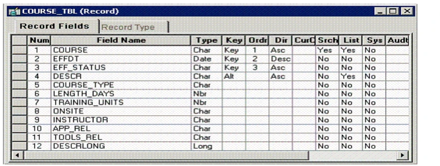 Exam 1z0-632: Question 4 - Image 1