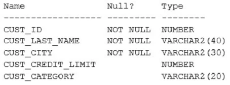 Exam 1z0-144: Question 8 - Image 1