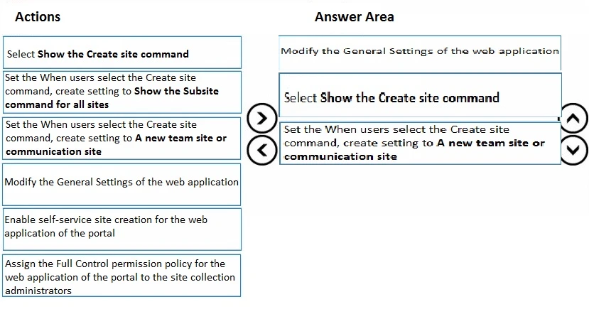 Exam MS-301: Question 5 - Image 2