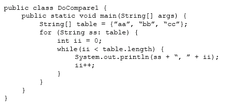 Exam 1z0-803: Question 7 - Image 1