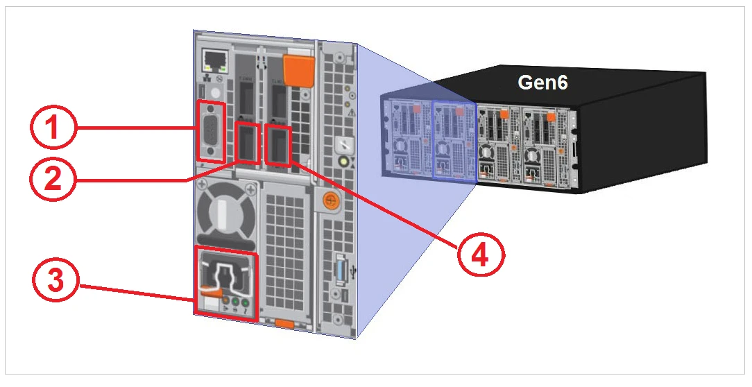 Exam DES-1423: Question 8 - Image 1