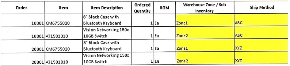 Exam 1z0-347: Question 6 - Image 1