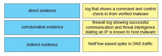 Exam 210-255: Question 4 - Image 1