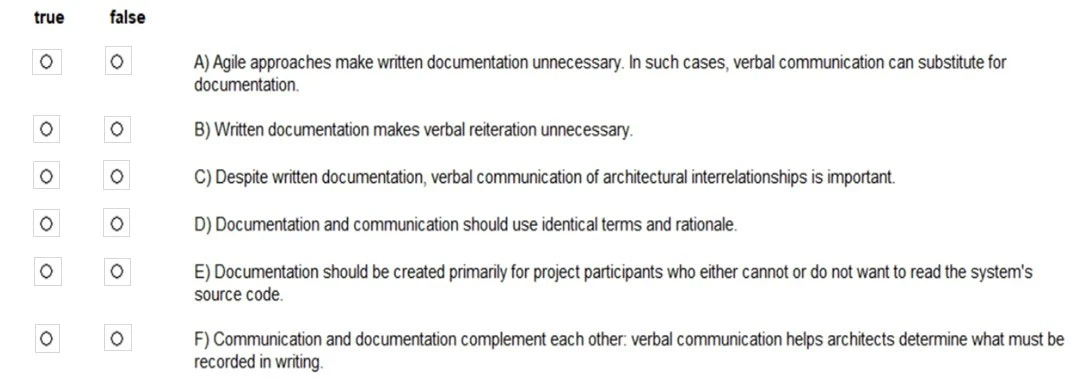 Exam CPSA-F: Question 6 - Image 1