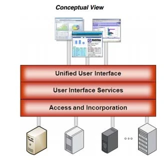 Exam 1z0-574: Question 8 - Image 1