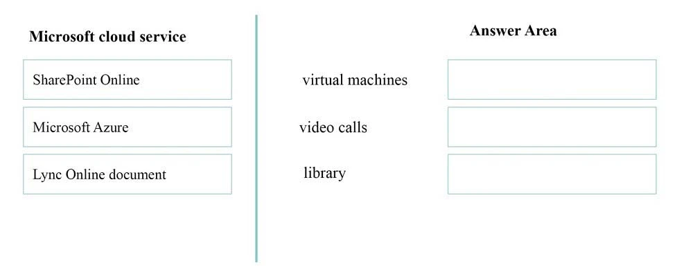 Exam 98-368: Question 2 - Image 1