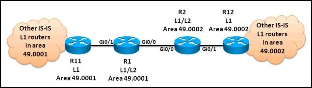 Exam 642-883: Question 8 - Image 1