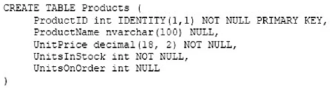 Exam 70-761: Question 2 - Image 1