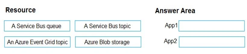 Exam AZ-101: Question 6 - Image 1
