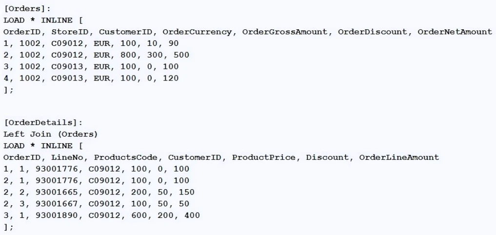Exam QSDA2024: Question 3 - Image 1