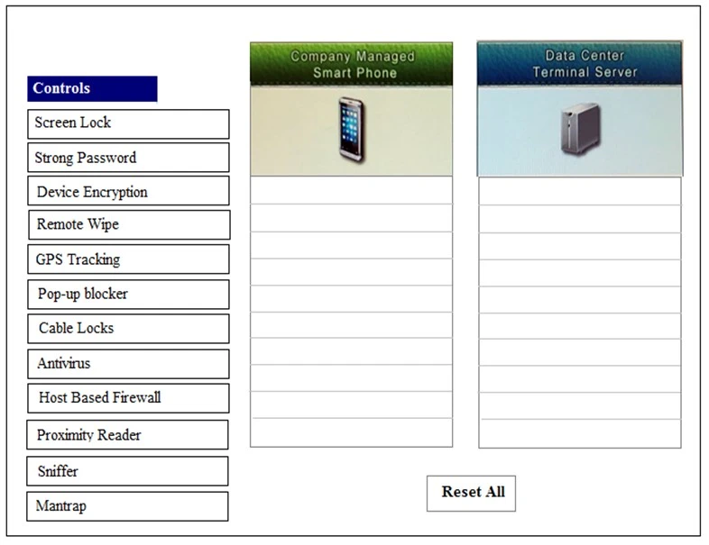 Exam SY0-501: Question 1 - Image 1