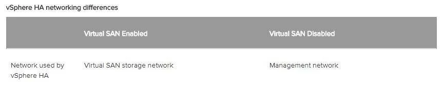 Exam 2V0-622: Question 8 - Image 1