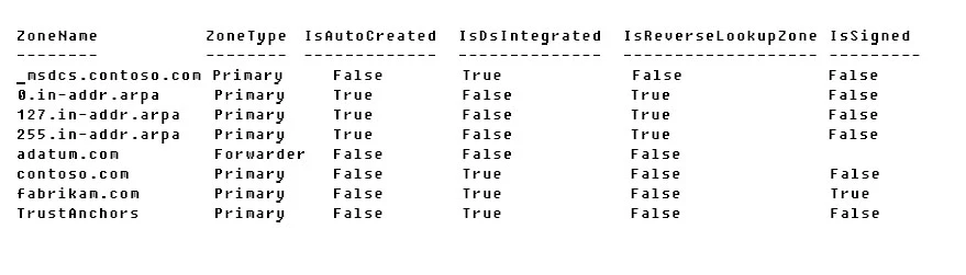 Exam 70-743: Question 4 - Image 1