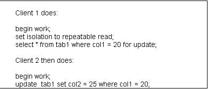 Exam C2090-558: Question 2 - Image 1