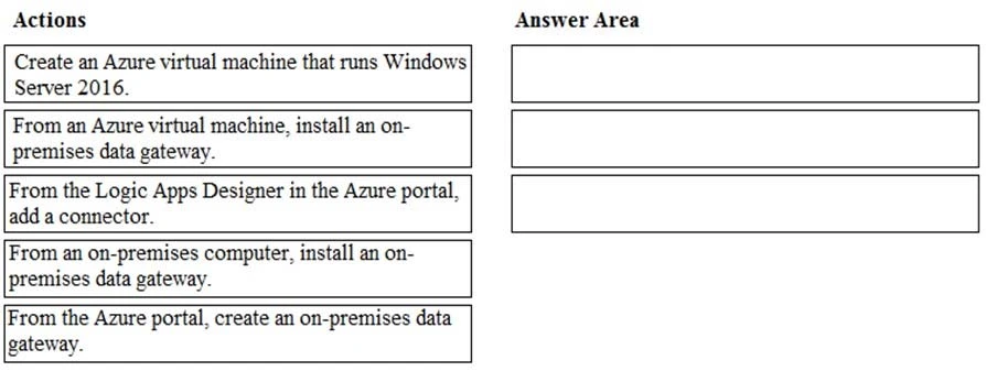 Exam AZ-101: Question 7 - Image 1