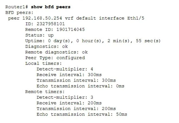 Exam D-SNC-DY-00: Question 10 - Image 1