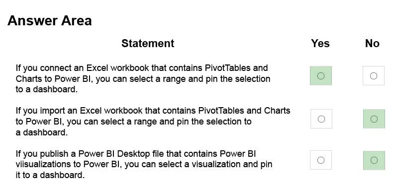 Exam 70-348: Question 10 - Image 2