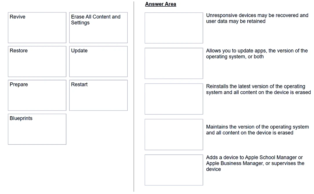 Exam SUP-2023: Question 4 - Image 1