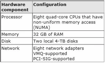 Exam 70-410: Question 10 - Image 1