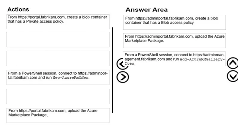 Exam 70-537: Question 7 - Image 2