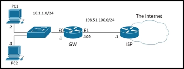 Exam 200-601: Question 6 - Image 1