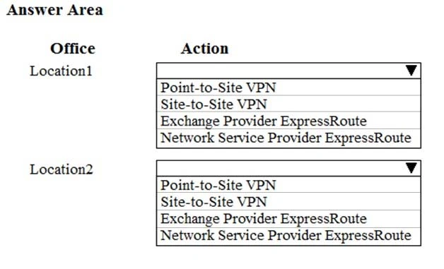 Exam AZ-200: Question 8 - Image 2