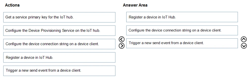 Exam AZ-220: Question 8 - Image 2