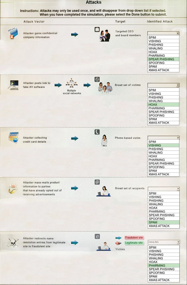 Exam SY0-501: Question 2 - Image 2