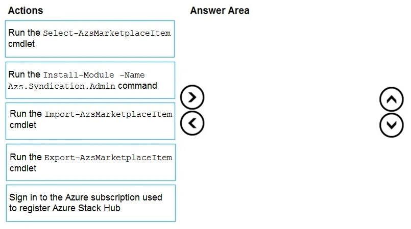 Exam AZ-600: Question 3 - Image 1