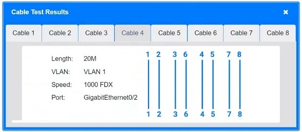 Exam N10-009: Question 5 - Image 5
