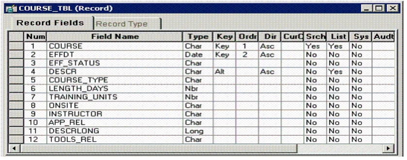 Exam 1z0-632: Question 4 - Image 2